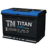 TITAN Euro