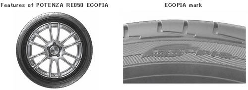 Bridgestone Potenza RE 050