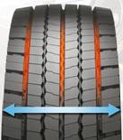 Hankook DL10 e-cube