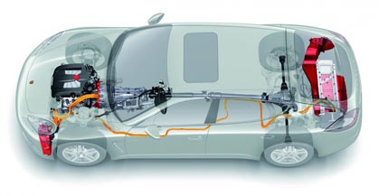 Porsche Panamera S Hybrid с зелеными шинами Michelin 