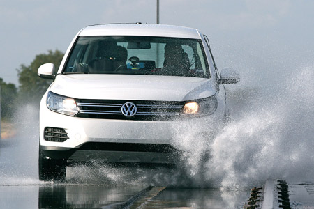 тест на аквапланирование