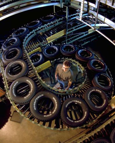 Современное производство шин