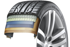 Hankook Ventus V12 evo2