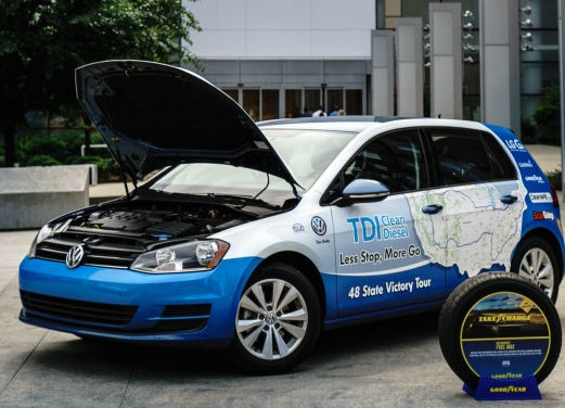 Новый рекорд в книге Гиннесса – при участии Goodyear. Новый рекорд в книге Гиннесса – при участии Goodyear.