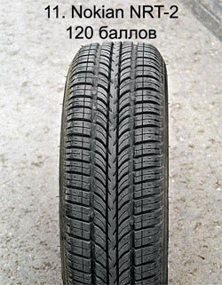 Когда сойдет снег...