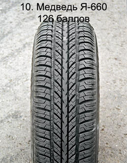 Когда сойдет снег...