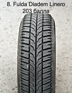 Когда сойдет снег...