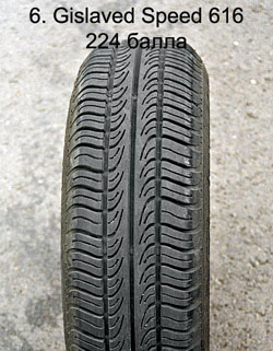 Когда сойдет снег...