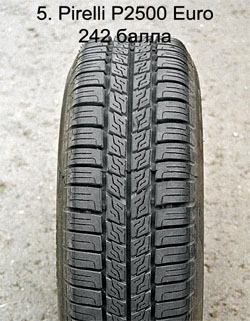 Когда сойдет снег...