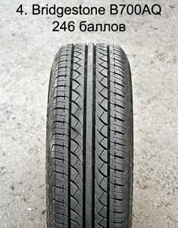 Когда сойдет снег...