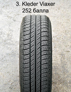 Когда сойдет снег...