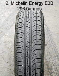 Когда сойдет снег...