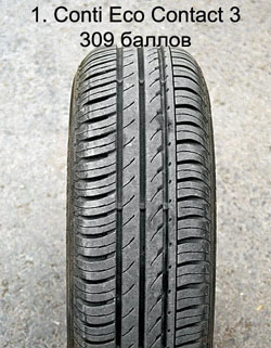 Когда сойдет снег...