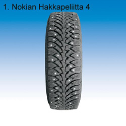 Балет на льду (тест зимних шин)