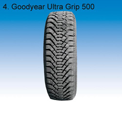 Балет на льду (тест зимних шин)