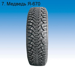 Балет на льду (тест зимних шин)