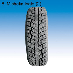 Балет на льду (тест зимних шин)