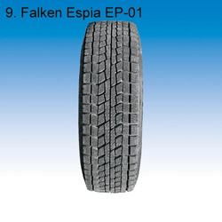 Балет на льду (тест зимних шин)