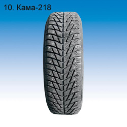 Балет на льду (тест зимних шин)