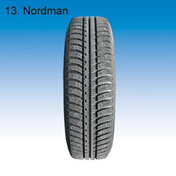 Балет на льду (тест зимних шин)