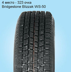 Бразды пушистые взрывая (тест 15-дюймовых зимних покрышек)