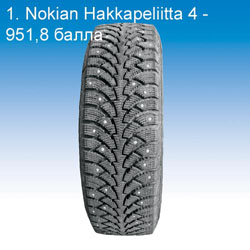 Снегоходы (Тест зимних шин 15')