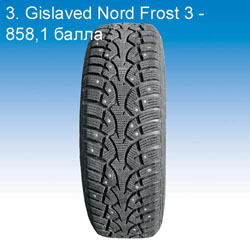 Снегоходы (Тест зимних шин 15')