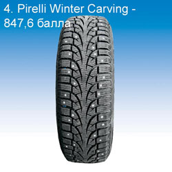 Снегоходы (Тест зимних шин 15')