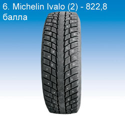 Снегоходы (Тест зимних шин 15')