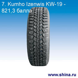 Снегоходы (Тест зимних шин 15')