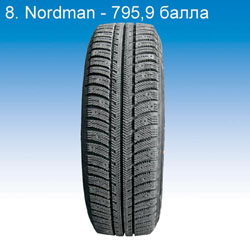 Снегоходы (Тест зимних шин 15')