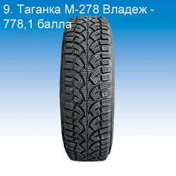 Снегоходы (Тест зимних шин 15')