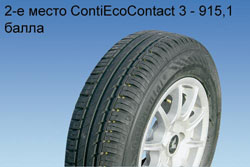 Все это будет носиться!Свежий тест летних шин размерности 175/70R13.