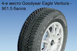 Все это будет носиться!Свежий тест летних шин размерности 175/70R13.