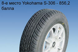 Все это будет носиться!Свежий тест летних шин размерности 175/70R13.