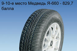 Все это будет носиться!Свежий тест летних шин размерности 175/70R13.