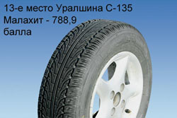 Все это будет носиться!Свежий тест летних шин размерности 175/70R13.