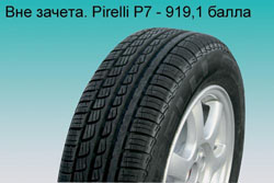 Шиномарки — тест летних 15-дюймовых шин.