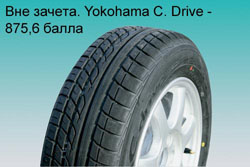 Шиномарки — тест летних 15-дюймовых шин.