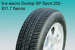 Шиномарки — тест летних 15-дюймовых шин.