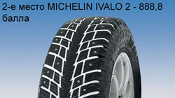 Тест зимних шин 175/70 R13