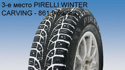 Тест зимних шин 175/70 R13