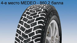 Тест зимних шин 175/70 R13