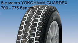 Тест зимних шин 175/70 R13