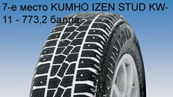 Тест зимних шин 175/70 R13
