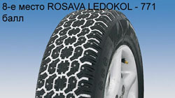 Тест зимних шин 175/70 R13
