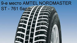 Тест зимних шин 175/70 R13