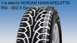 Тест зимних шин 175/70 R13