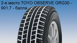 Тест зимних шин 175/70 R13