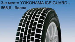 Тест зимних шин 175/70 R13